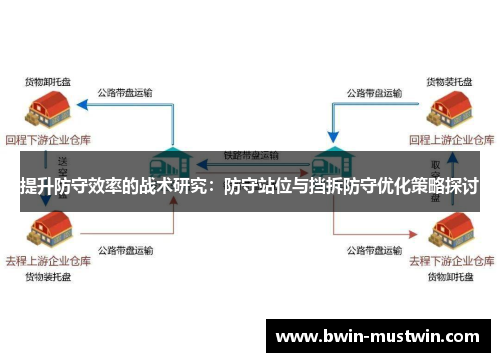 提升防守效率的战术研究:防守站位与挡拆防守优化策略探讨 提升防守效率的战术研究:防守站位与挡拆防守优化策略探讨