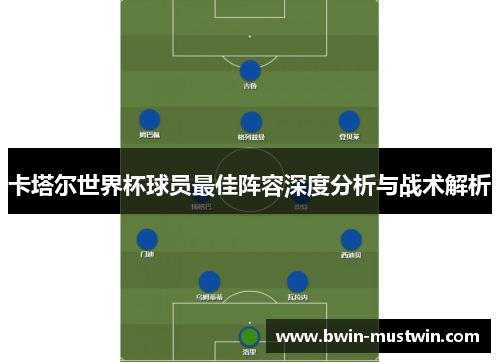 卡塔尔世界杯球员最佳阵容深度分析与战术解析 卡塔尔世界杯球员最佳阵容深度分析与战术解析