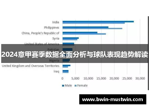 2024意甲赛季数据全面分析与球队表现趋势解读 2024意甲赛季数据全面分析与球队表现趋势解读