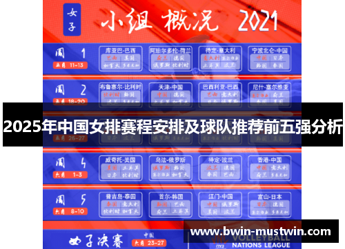 2025年中国女排赛程安排及球队推荐前五强分析 2025年中国女排赛程安排及球队推荐前五强分析