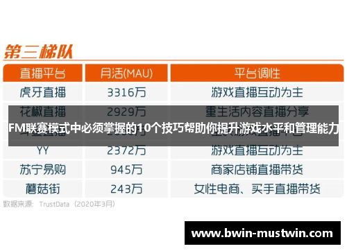 FM联赛模式中必须掌握的10个技巧帮助你提升游戏水平和管理能力