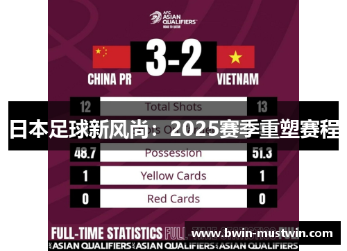 日本足球新风尚：2025赛季重塑赛程