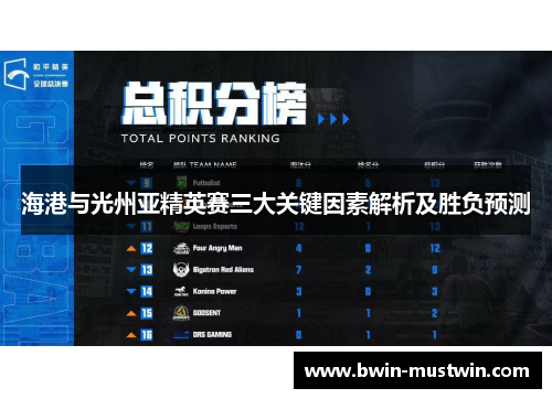 海港与光州亚精英赛三大关键因素解析及胜负预测