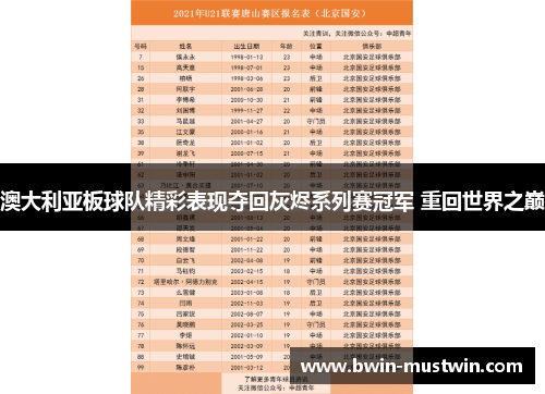 澳大利亚板球队精彩表现夺回灰烬系列赛冠军 重回世界之巅 澳大利亚板球队精彩表现夺回灰烬系列赛冠军 重回世界之巅