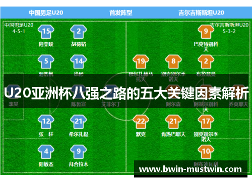 U20亚洲杯八强之路的五大关键因素解析