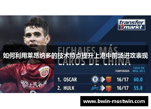 如何利用莱昂纳多的技术特点提升上港中前场进攻表现