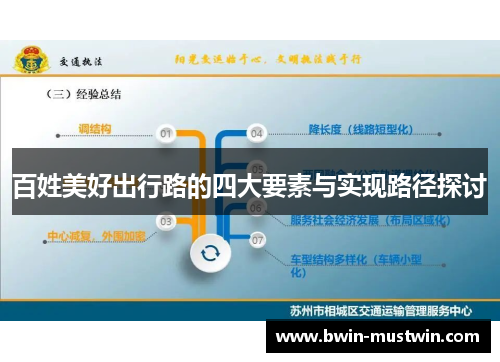 百姓美好出行路的四大要素与实现路径探讨