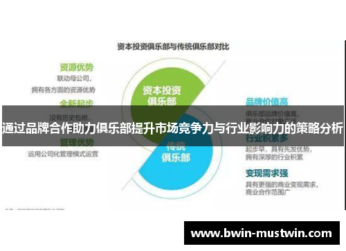 通过品牌合作助力俱乐部提升市场竞争力与行业影响力的策略分析