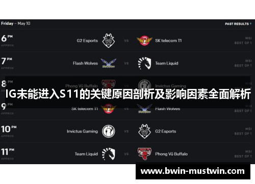 IG未能进入S11的关键原因剖析及影响因素全面解析