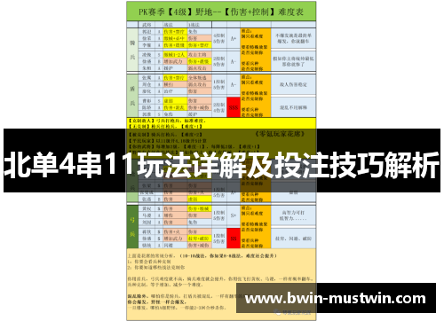 北单4串11玩法详解及投注技巧解析
