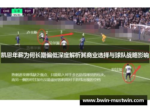 凯恩年薪为何长期偏低深度解析其商业选择与球队战略影响