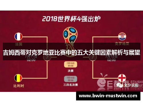 吉姆西蒂对克罗地亚比赛中的五大关键因素解析与展望